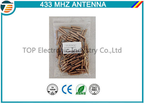 長距離 433MHz アンテナ