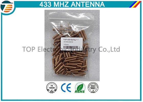 長距離 433MHz アンテナ