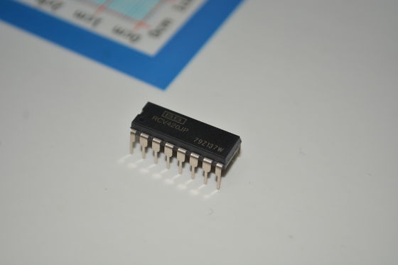 RCV420JP 精密度4-20mAループ電源受信機 0.1%精度 電圧出力オンチップ参照 堅牢な産業システムのための超低漂流とノイズ